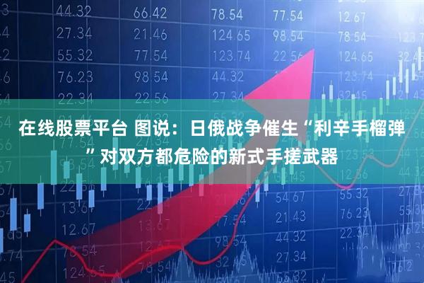 在线股票平台 图说：日俄战争催生“利辛手榴弹”对双方都危险的新式手搓武器